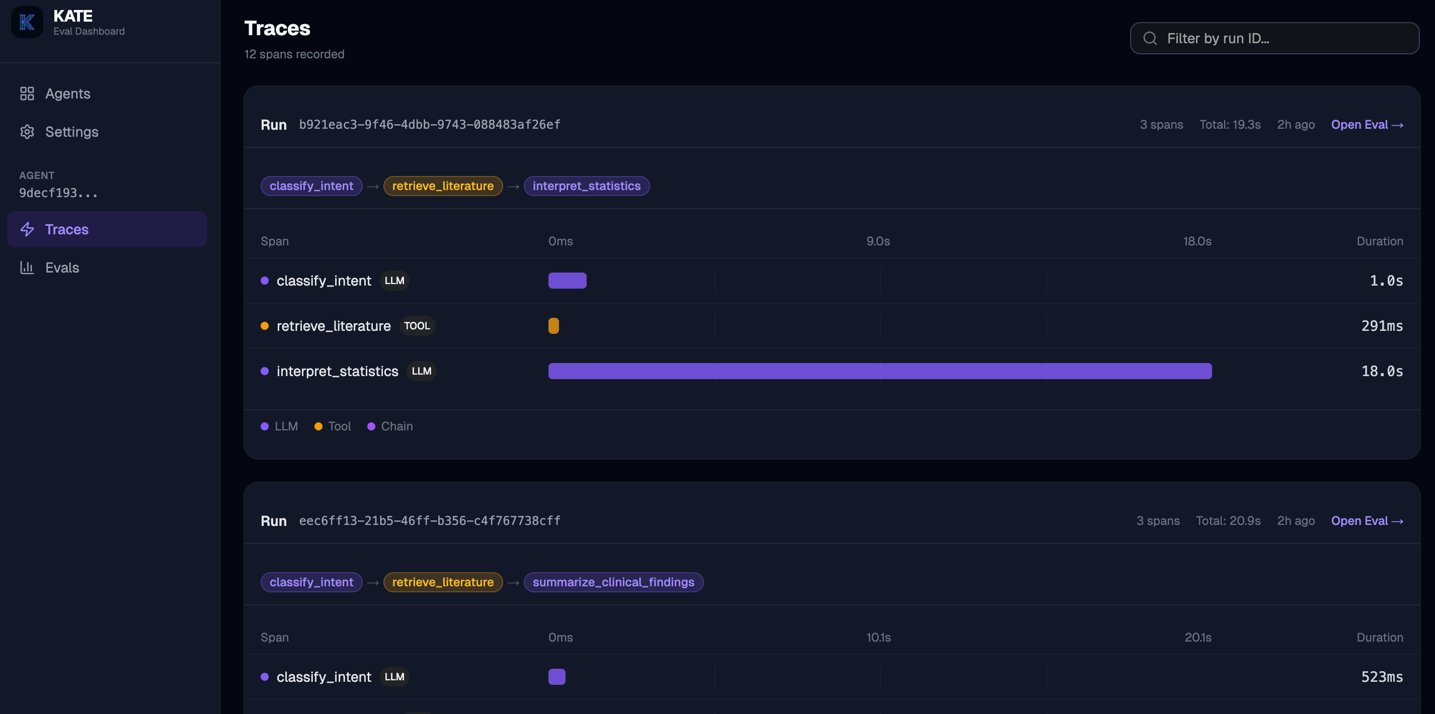 KATE Traces — waterfall timeline showing LLM, tool, and chain spans